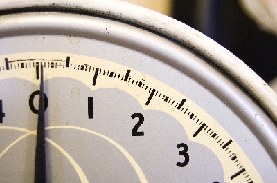 How do you Gauge your B2B Buyer’s Interest level?